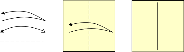 fold and unfold (precrease)