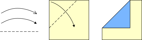 valley fold